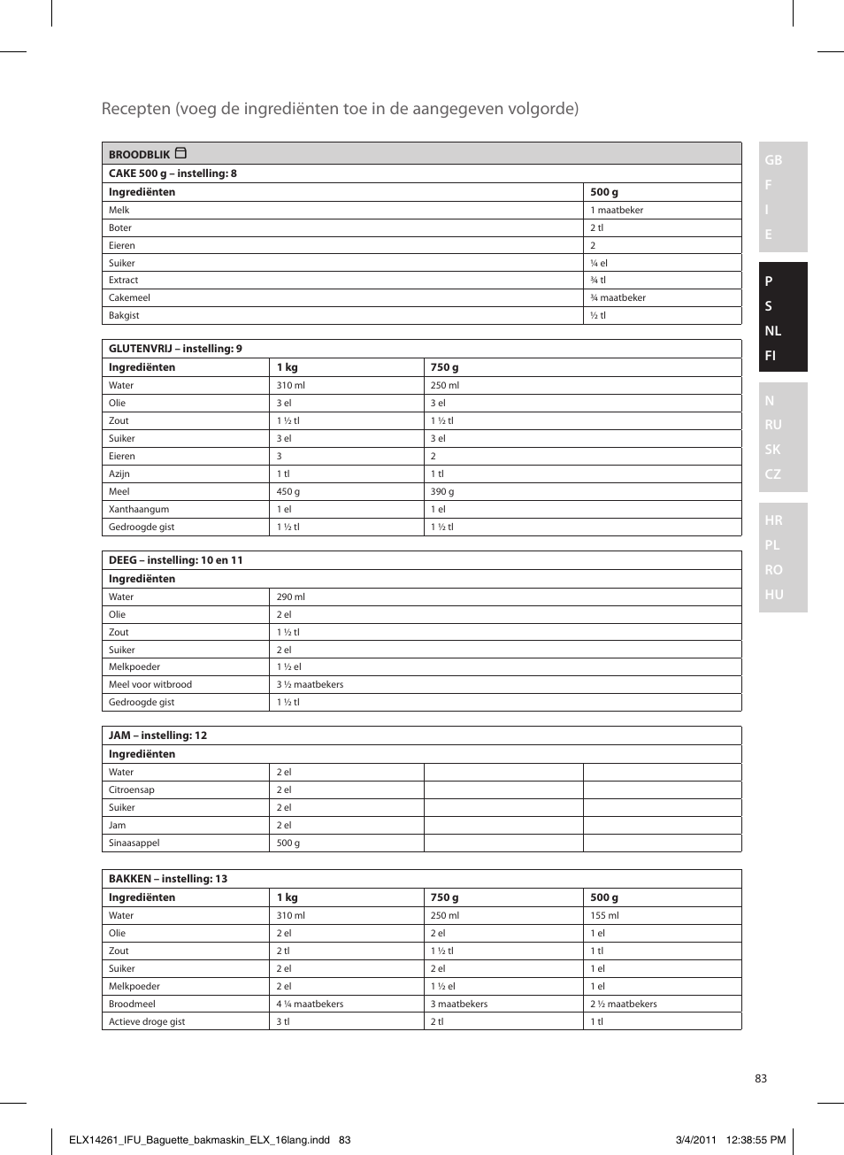 Electrolux EBM8000 User Manual | Page 83 / 192