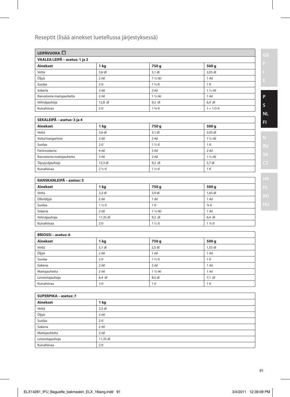 Electrolux EBM8000 User Manual | Page 91 / 192