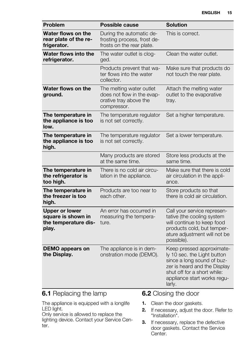 1 replacing the lamp, 2 closing the door | Electrolux ENN2814COW User Manual | Page 15 / 76