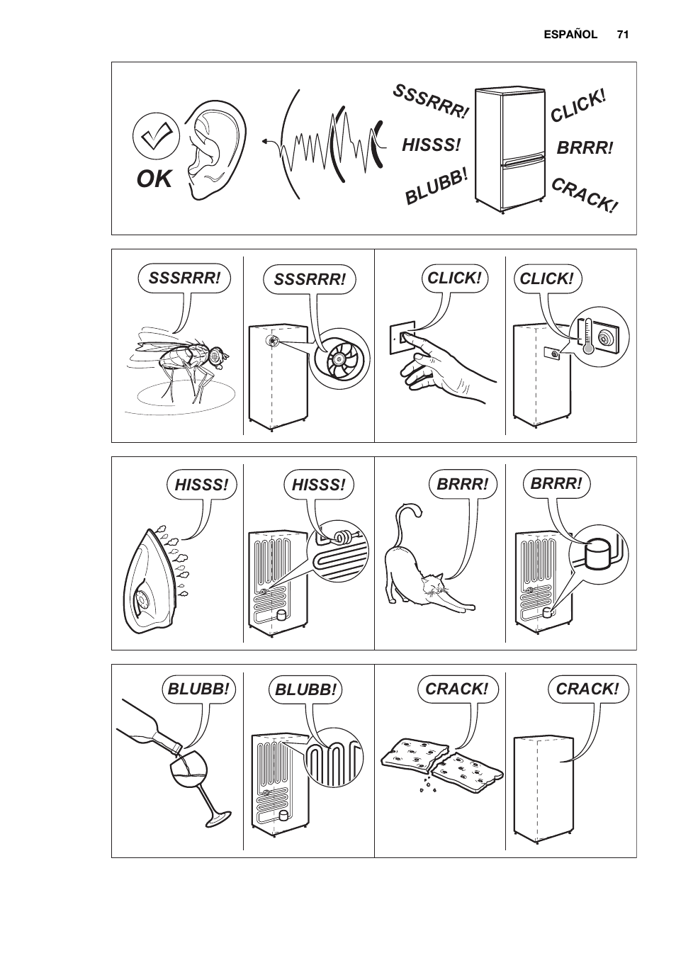 Electrolux ENN2814COW User Manual | Page 71 / 76