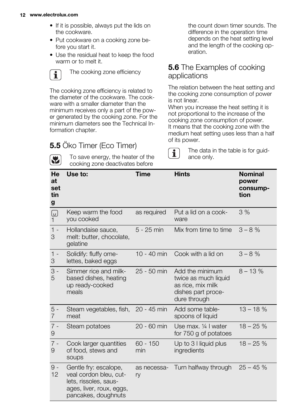 5 öko timer (eco timer), 6 the examples of cooking applications | Electrolux EHI6740F9K User Manual | Page 12 / 76