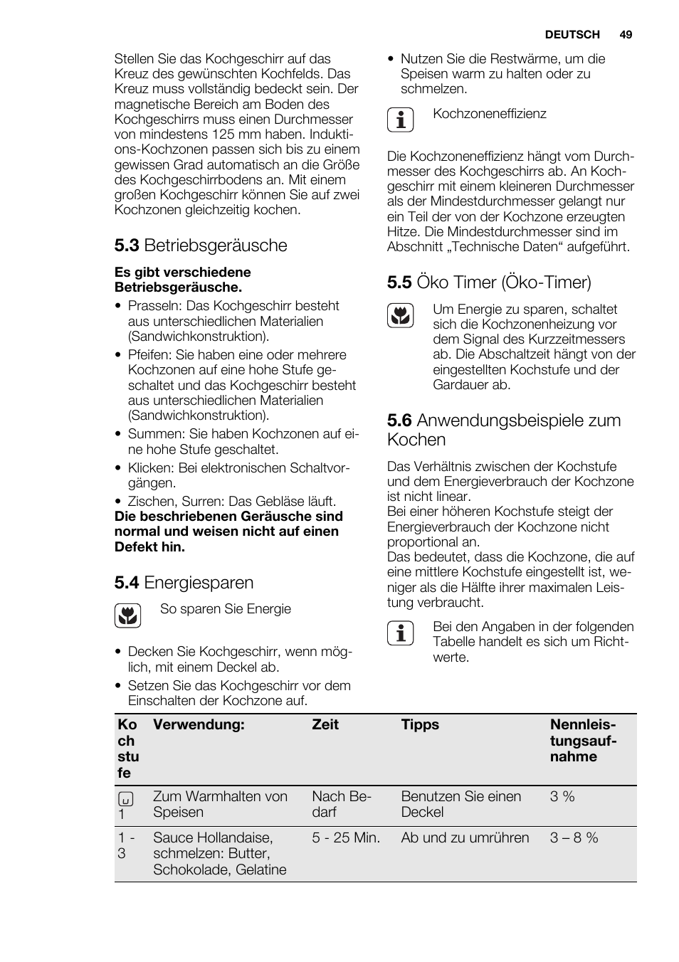 3 betriebsgeräusche, 4 energiesparen, 5 öko timer (öko-timer) | 6 anwendungsbeispiele zum kochen | Electrolux EHI6740F9K User Manual | Page 49 / 76