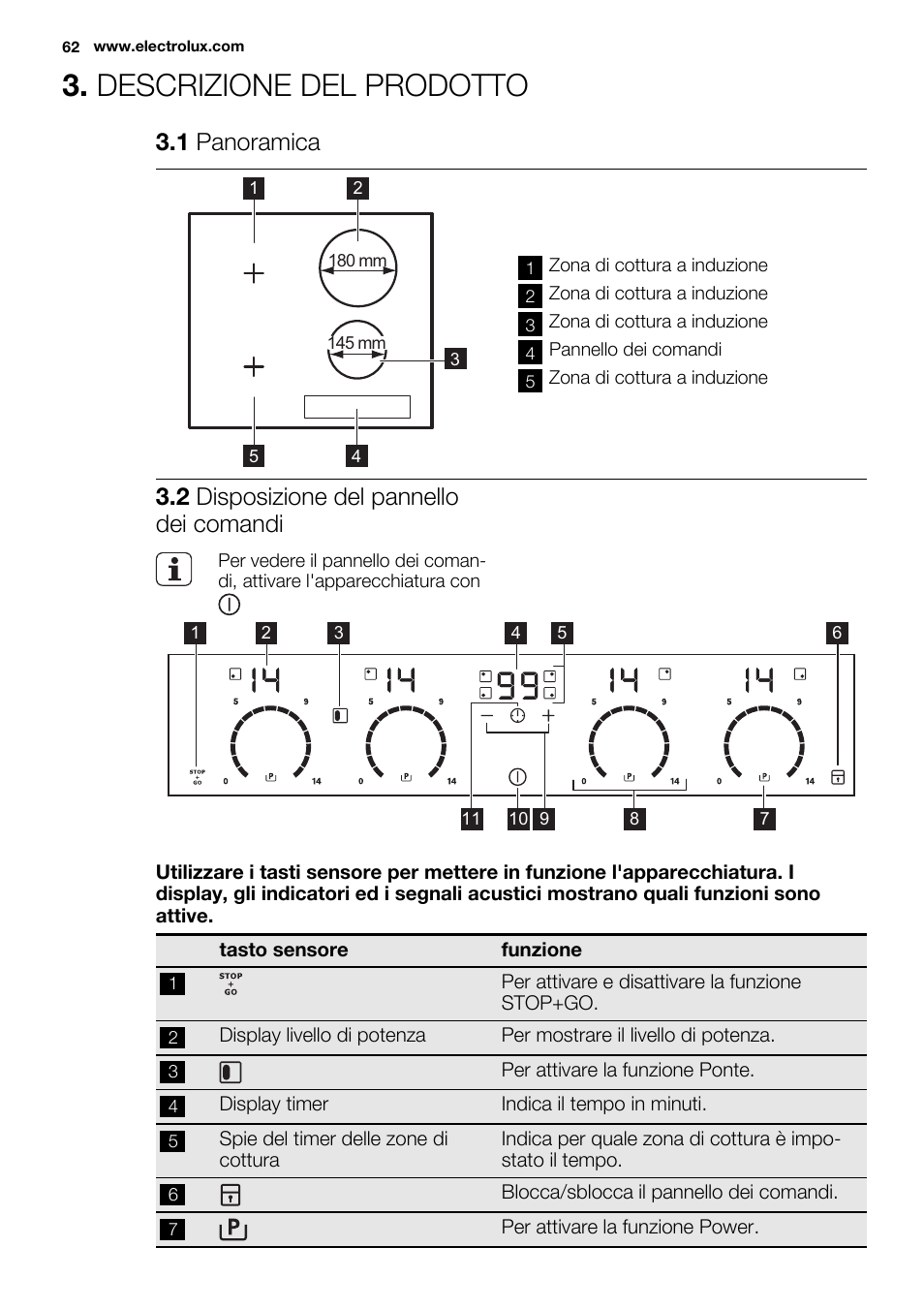 Descrizione del prodotto, 1 panoramica, 2 disposizione del pannello dei comandi | Electrolux EHI6740F9K User Manual | Page 62 / 76