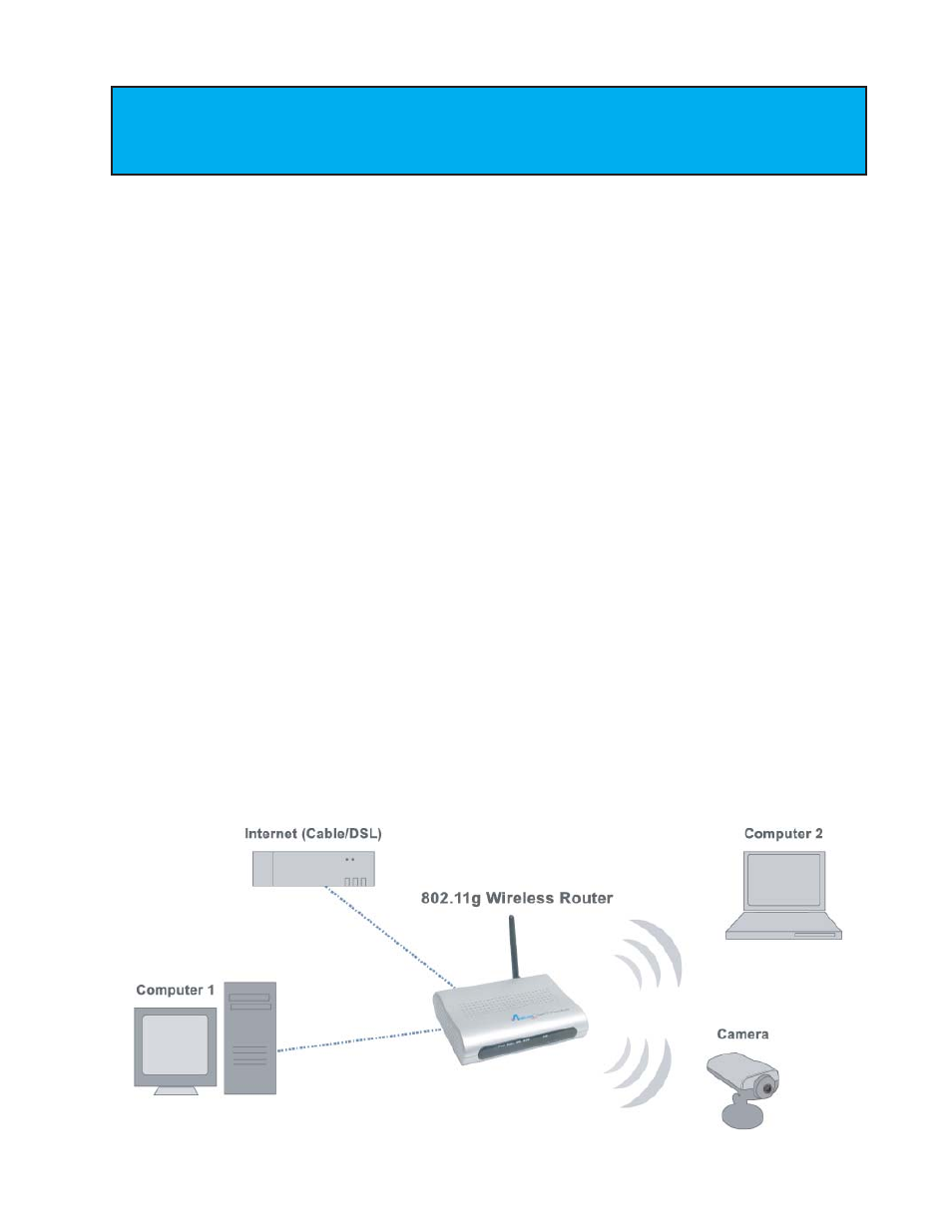 Connecting the router | Airlink101 AR335W User Manual | Page 2 / 10