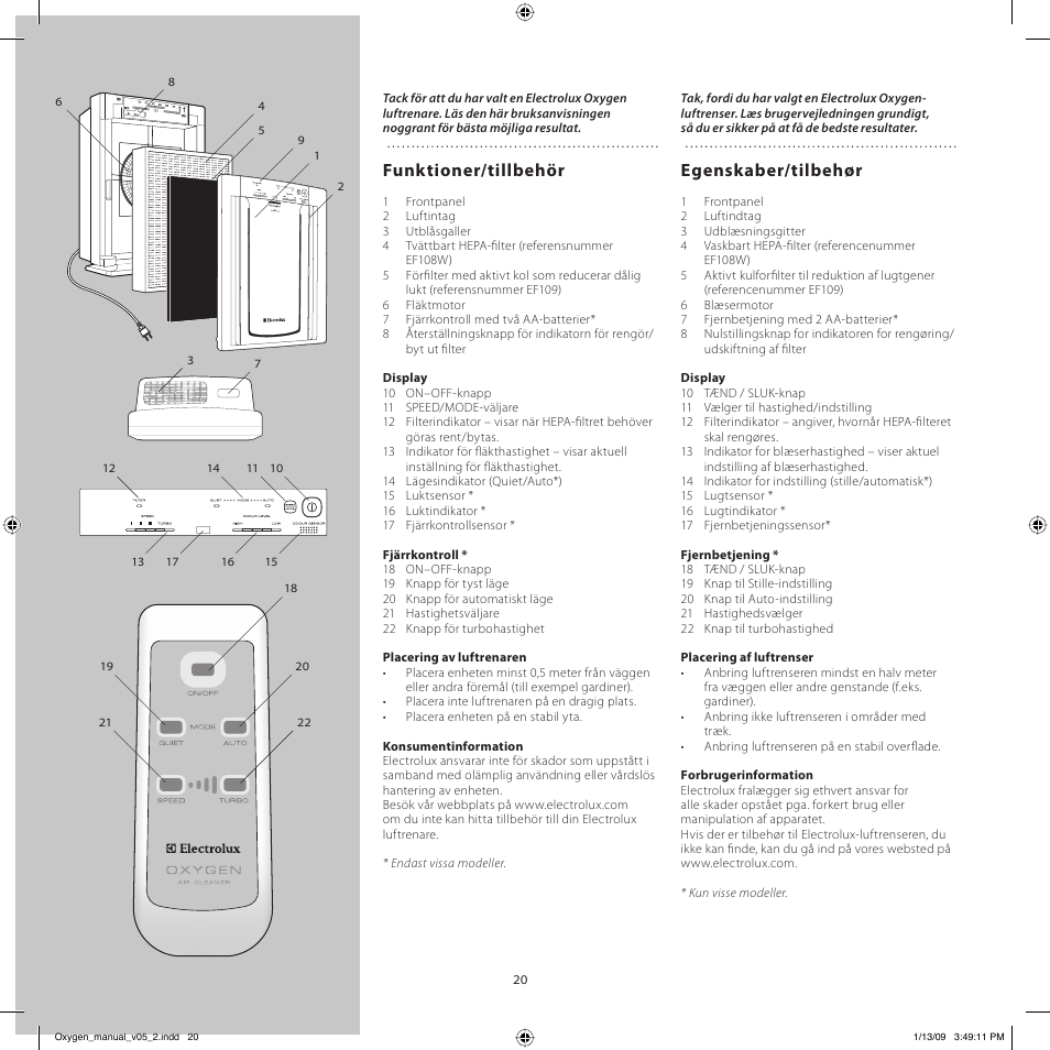 Funktioner/tillbehör, Egenskaber/tilbehør | Electrolux Z9124 User Manual | Page 20 / 76