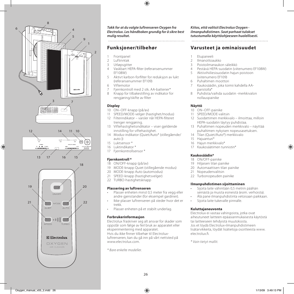 Funksjoner/tilbehør, Varusteet ja ominaisuudet | Electrolux Z9124 User Manual | Page 26 / 76