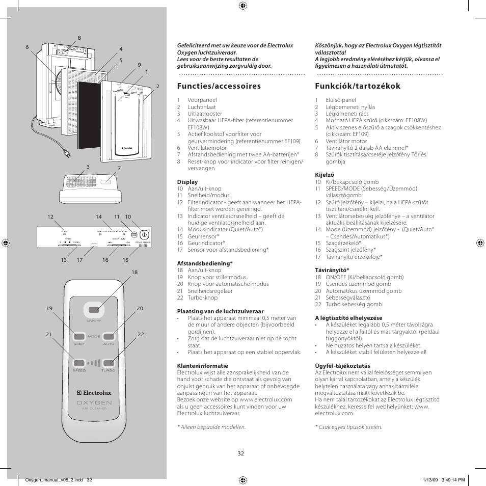 Functies/accessoires, Funkciók/tartozékok | Electrolux Z9124 User Manual | Page 32 / 76