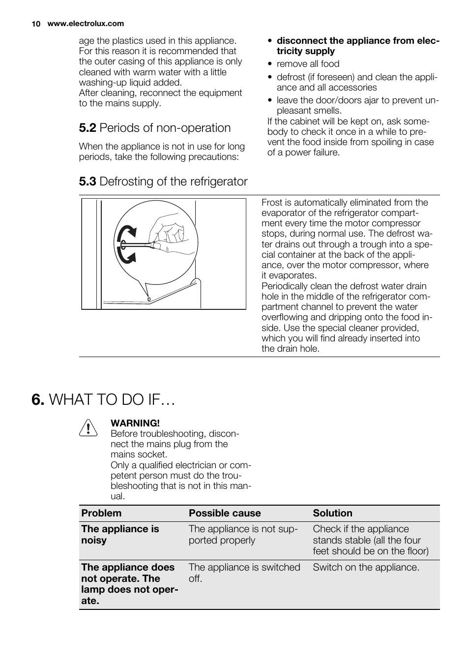 What to do if, 2 periods of non-operation, 3 defrosting of the refrigerator | Electrolux ERN3213AOW User Manual | Page 10 / 68