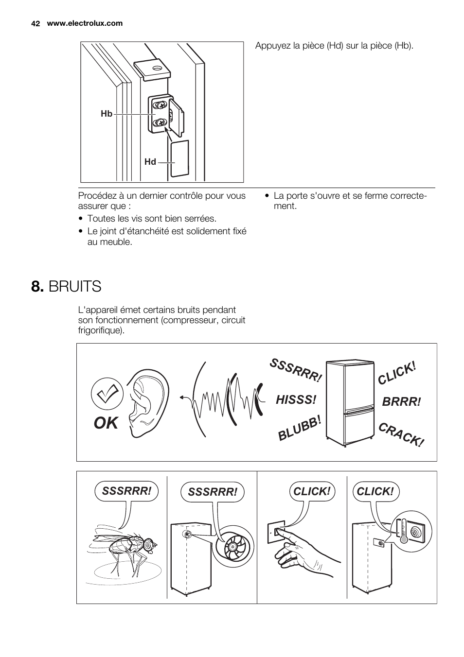 Bruits | Electrolux ERN3213AOW User Manual | Page 42 / 68