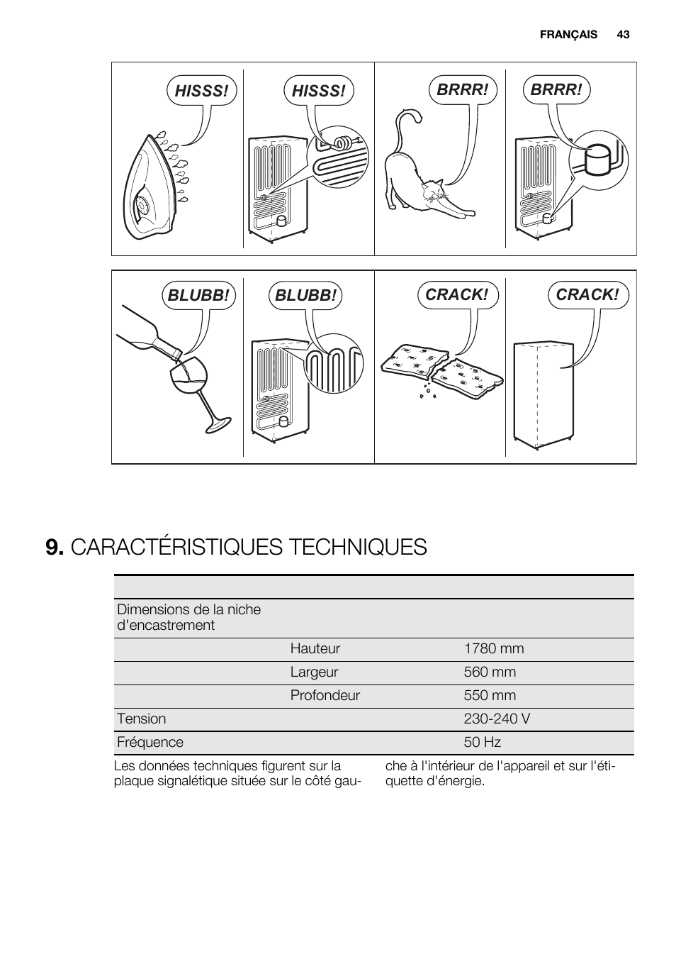 Caractéristiques techniques | Electrolux ERN3213AOW User Manual | Page 43 / 68