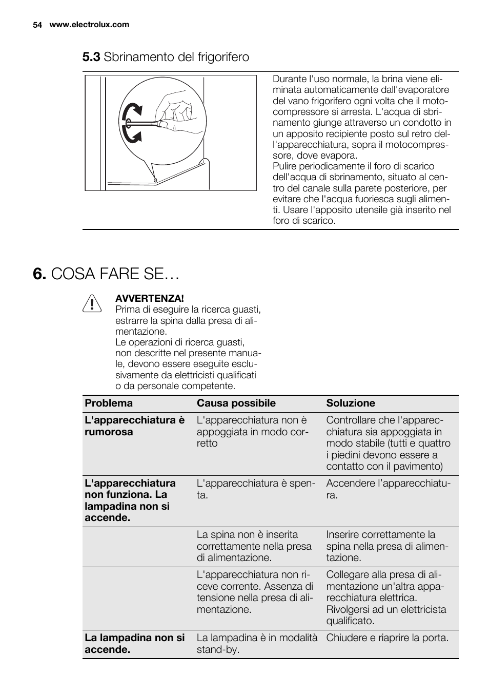 Cosa fare se, 3 sbrinamento del frigorifero | Electrolux ERN3213AOW User Manual | Page 54 / 68