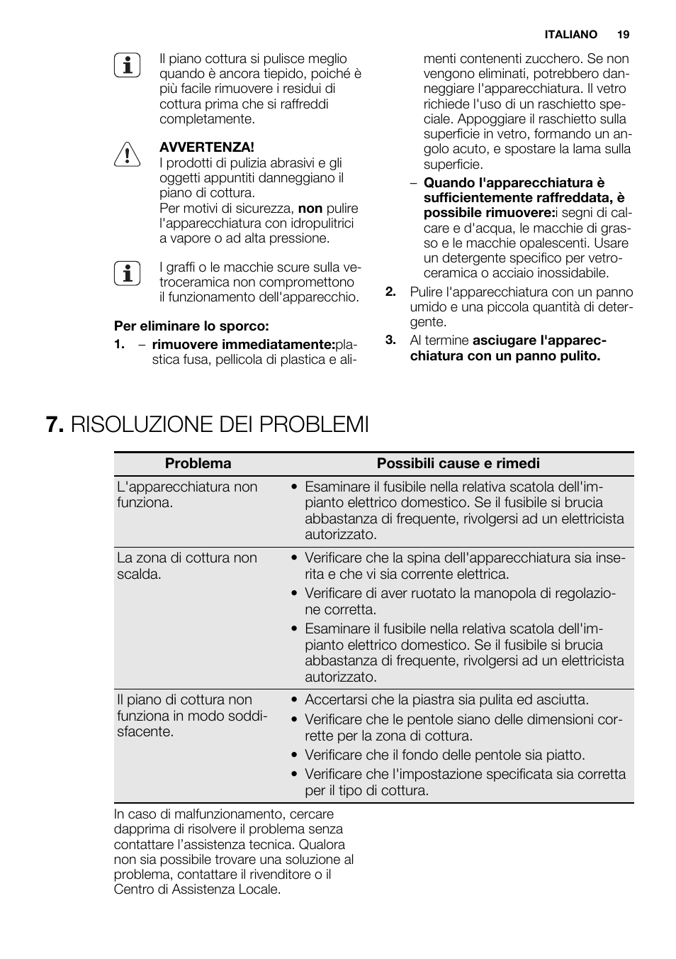 Risoluzione dei problemi | Electrolux EHF3920BOK User Manual | Page 19 / 56