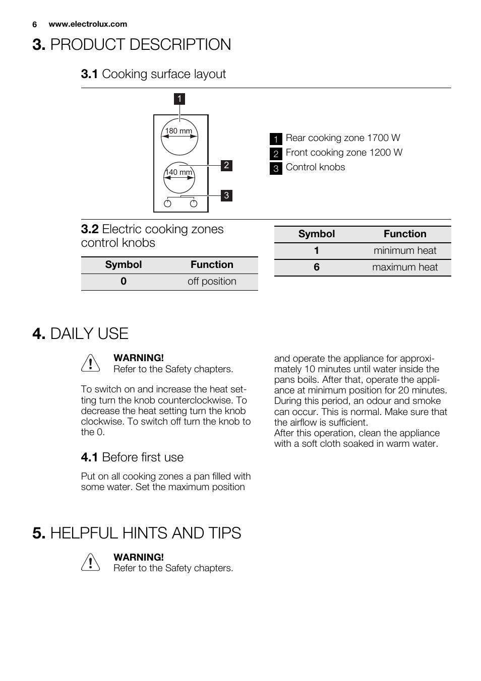 Product description, Daily use, Helpful hints and tips | 1 cooking surface layout, 2 electric cooking zones control knobs, 1 before first use | Electrolux EHF3920BOK User Manual | Page 6 / 56