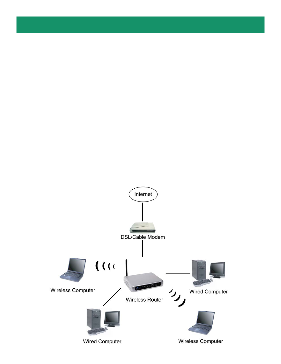 Airlink101 AR325W User Manual | Page 2 / 13