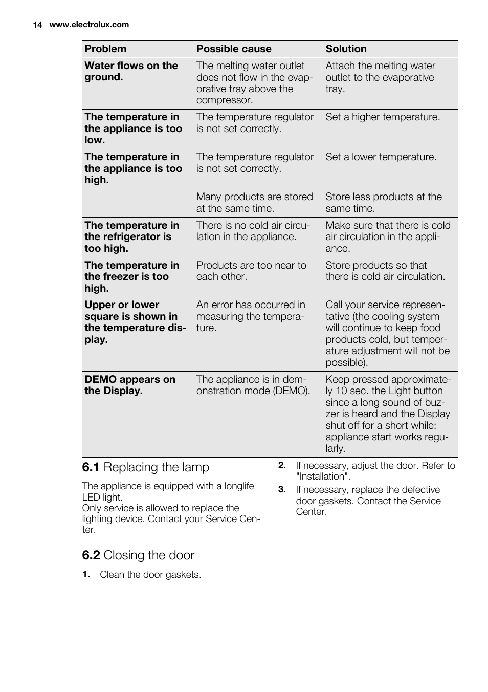 1 replacing the lamp, 2 closing the door | Electrolux ENN2803COW User Manual | Page 14 / 72