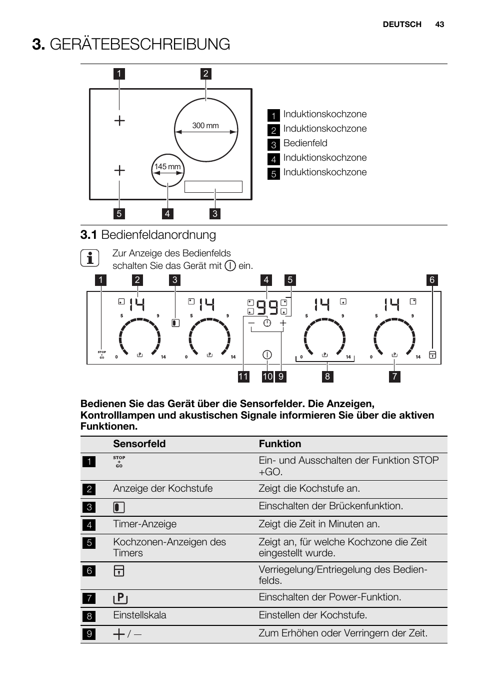 Gerätebeschreibung, 1 bedienfeldanordnung | Electrolux EHI8742F9K User Manual | Page 43 / 76