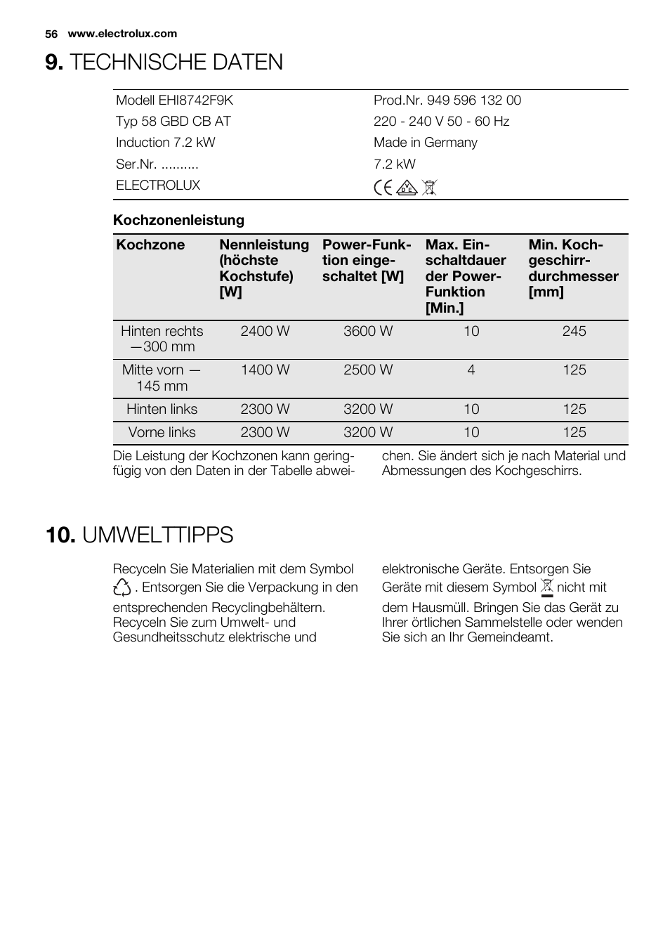 Technische daten, Umwelttipps | Electrolux EHI8742F9K User Manual | Page 56 / 76