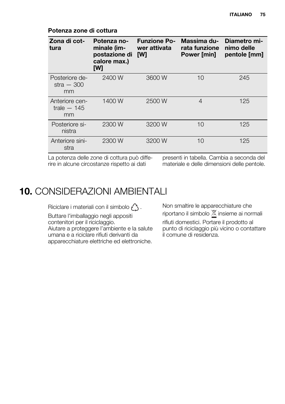 Considerazioni ambientali | Electrolux EHI8742F9K User Manual | Page 75 / 76