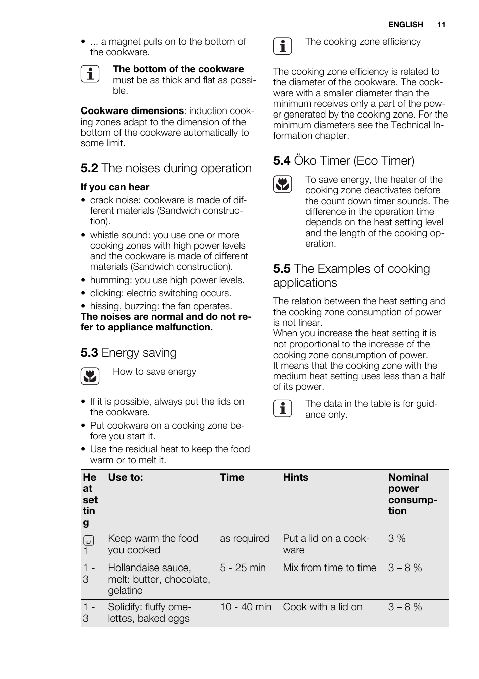 2 the noises during operation, 3 energy saving, 4 öko timer (eco timer) | 5 the examples of cooking applications | Electrolux EHM6532IOW User Manual | Page 11 / 72