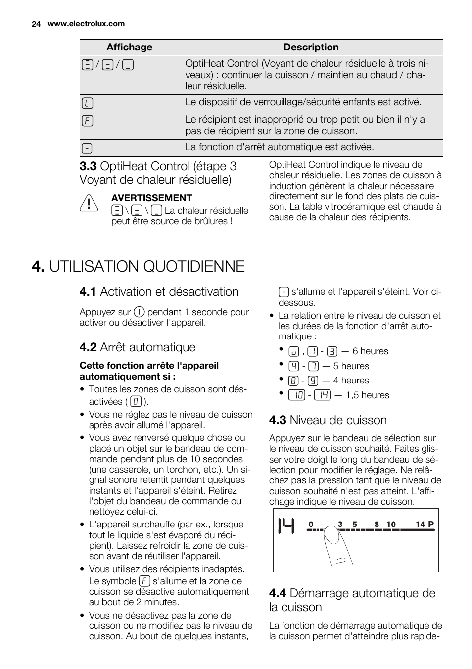 Utilisation quotidienne, 1 activation et désactivation, 2 arrêt automatique | 3 niveau de cuisson, 4 démarrage automatique de la cuisson | Electrolux EHM6532IOW User Manual | Page 24 / 72