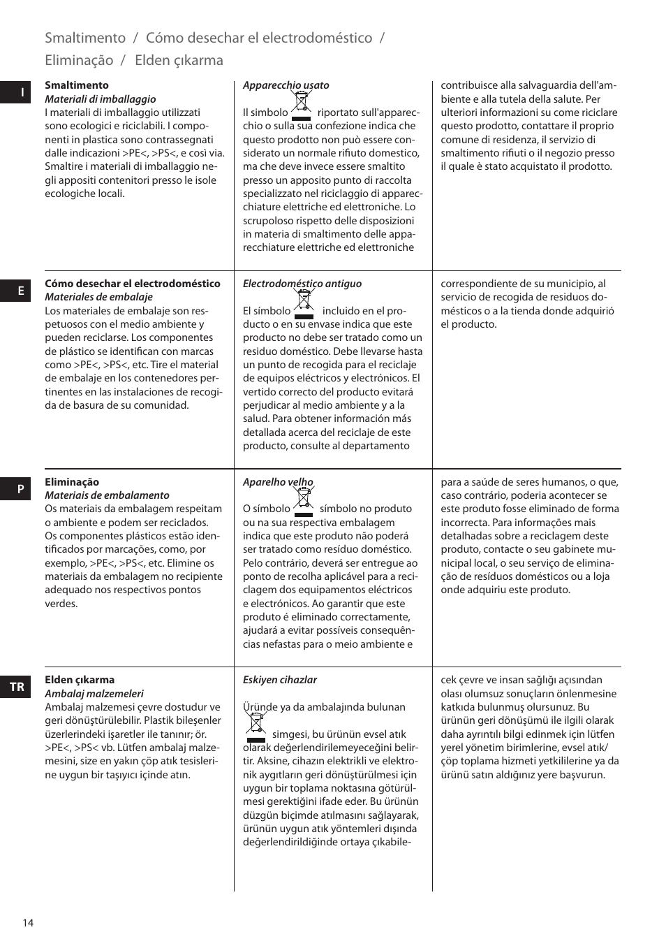 Smaltimento, Cómo desechar el electrodoméstico, Eliminação | Elden çıkarma | Electrolux EAT5010 User Manual | Page 14 / 48