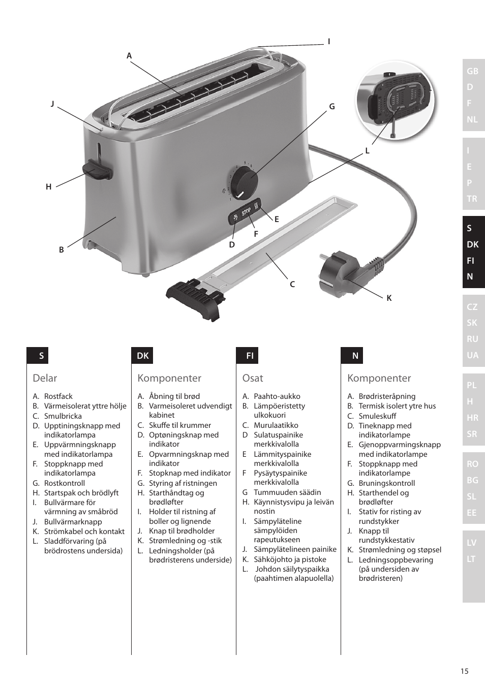 Delar komponenter osat komponenter | Electrolux EAT5010 User Manual | Page 15 / 48