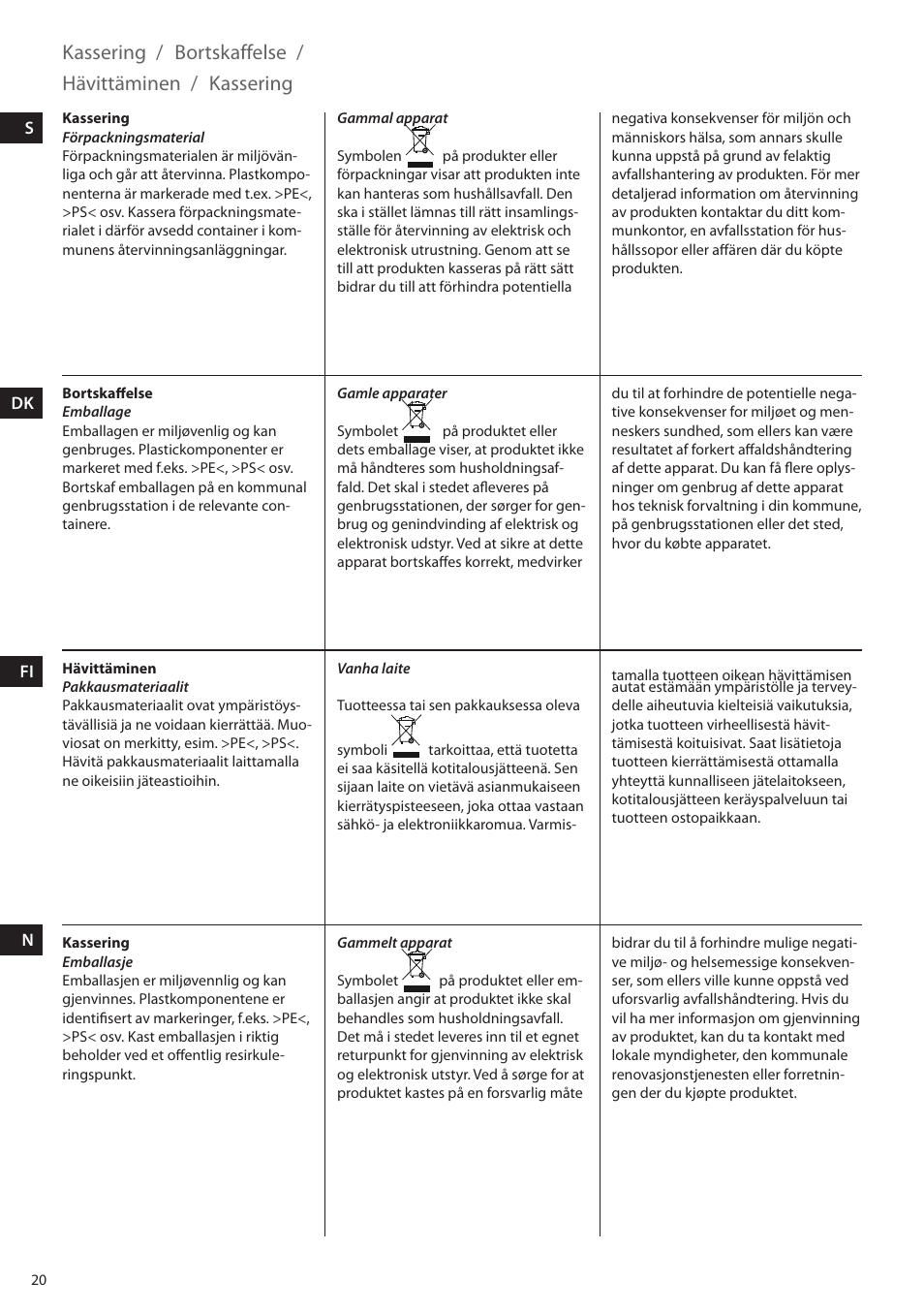Kassering, Bortskaffelse, Hävittäminen | Electrolux EAT5010 User Manual | Page 20 / 48
