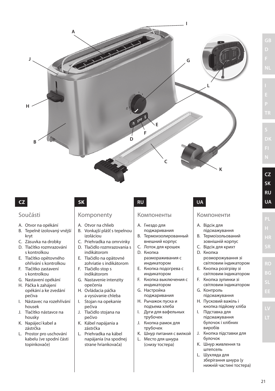 Součásti komponenty компоненты компоненти | Electrolux EAT5010 User Manual | Page 21 / 48