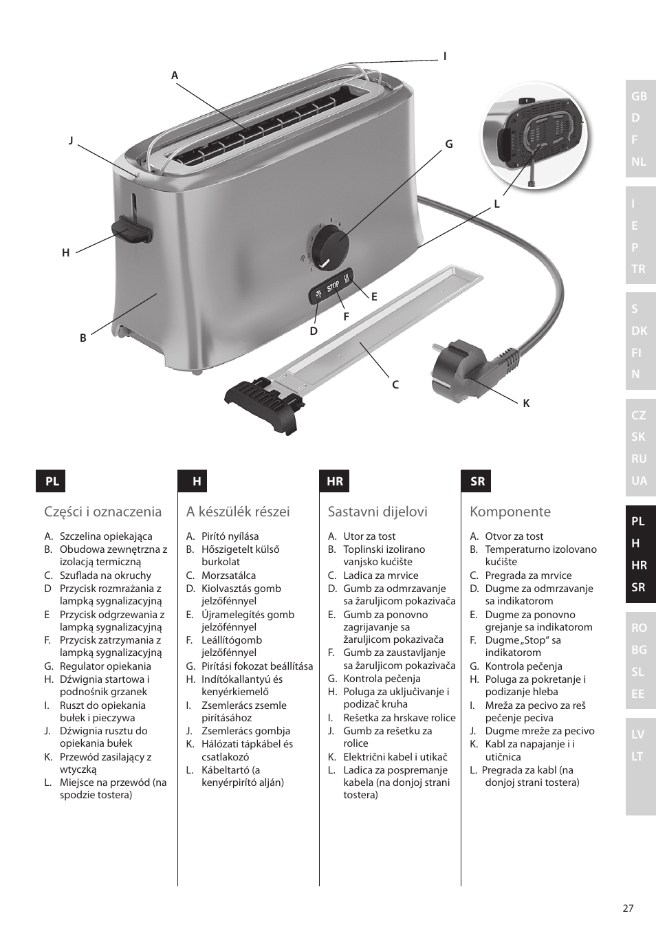 Electrolux EAT5010 User Manual | Page 27 / 48