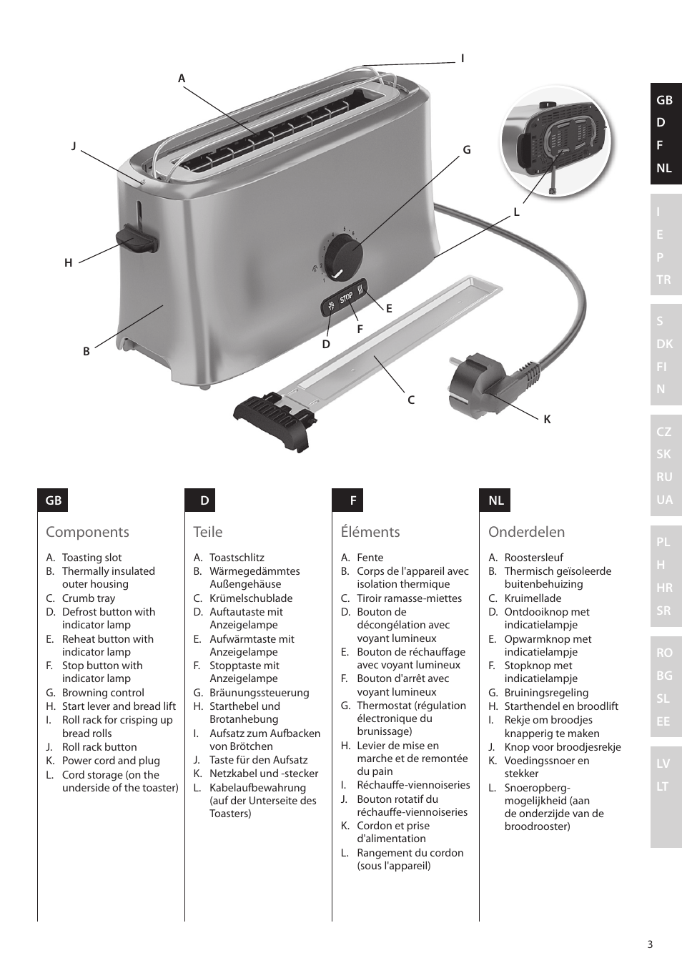 Components teile éléments onderdelen | Electrolux EAT5010 User Manual | Page 3 / 48