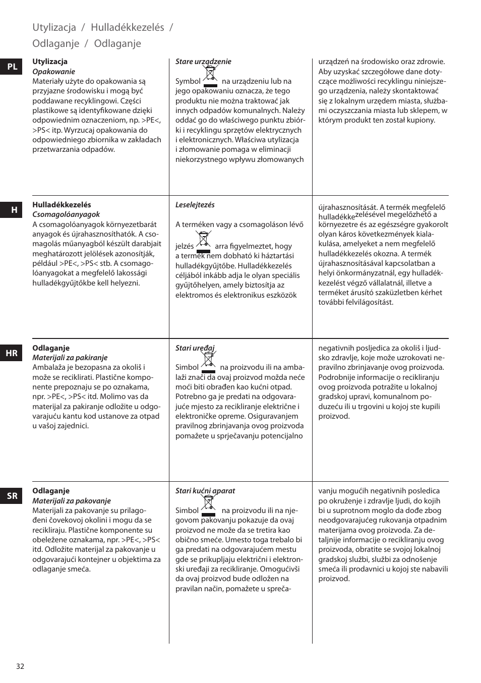 Utylizacja, Hulladékkezelés, Odlaganje | Electrolux EAT5010 User Manual | Page 32 / 48