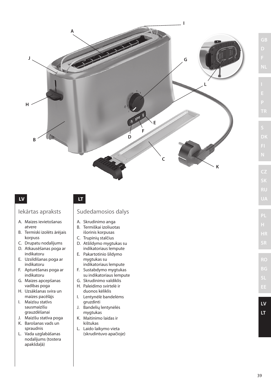 Iekārtas apraksts sudedamosios dalys | Electrolux EAT5010 User Manual | Page 39 / 48
