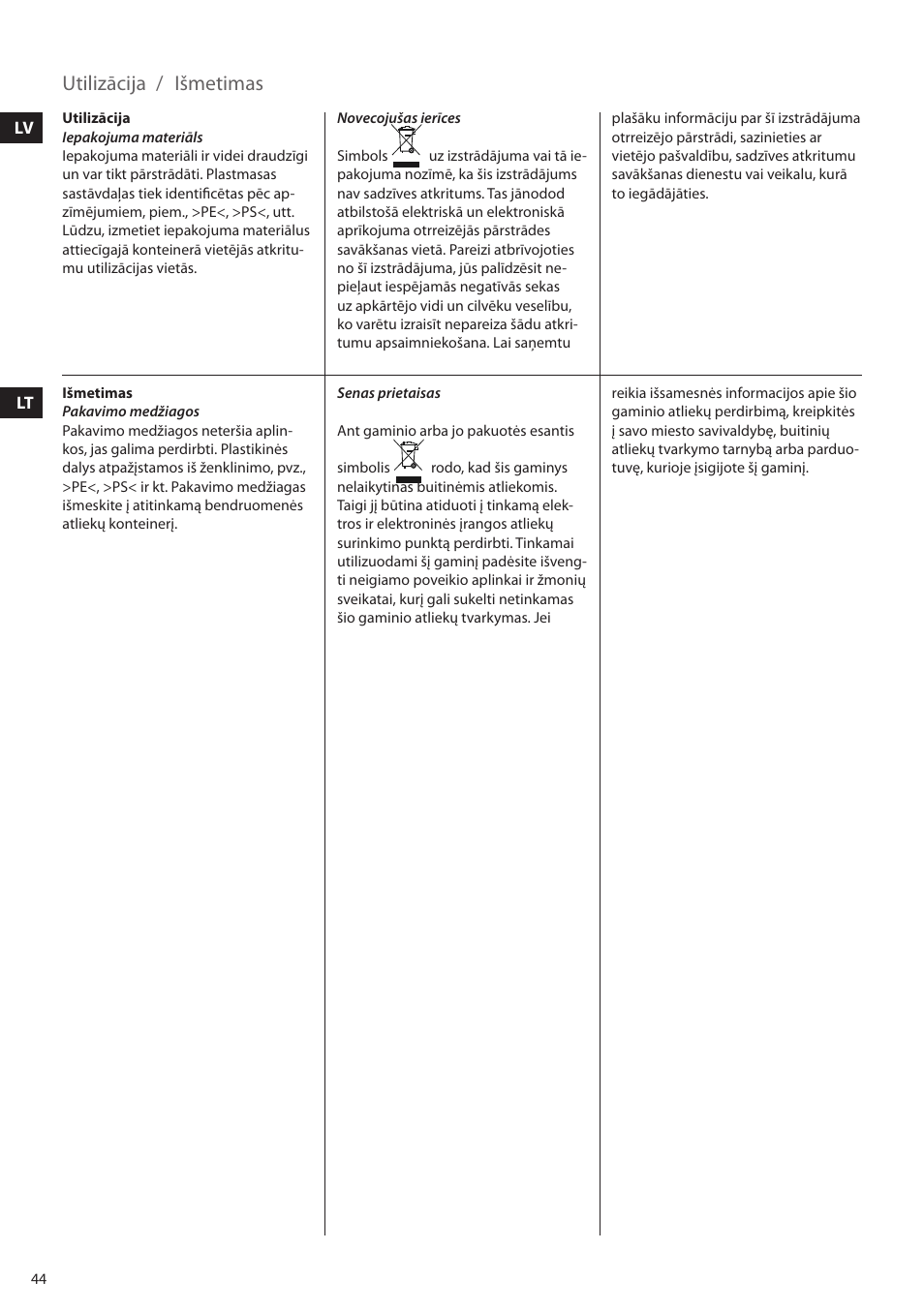 Utilizācija, Išmetimas | Electrolux EAT5010 User Manual | Page 44 / 48