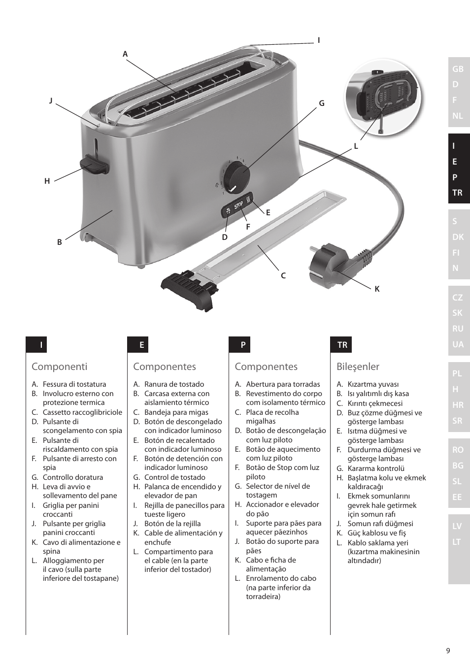 Bileşenler componenti componentes componentes | Electrolux EAT5010 User Manual | Page 9 / 48
