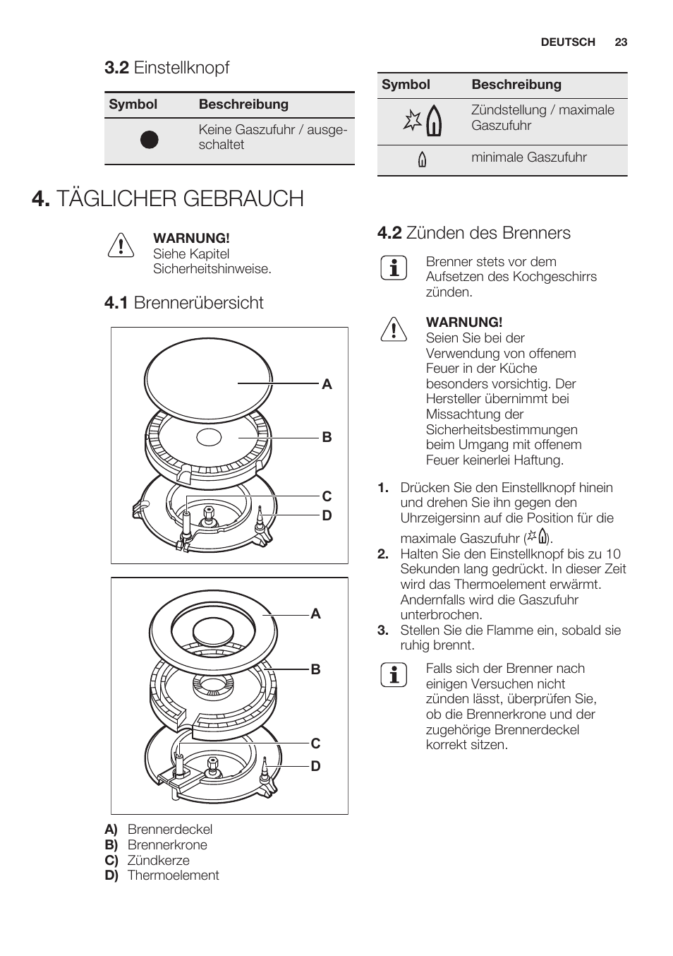 2 einstellknopf, Täglicher gebrauch, 1 brennerübersicht | 2 zünden des brenners | Electrolux EGG7253NOX User Manual | Page 23 / 52