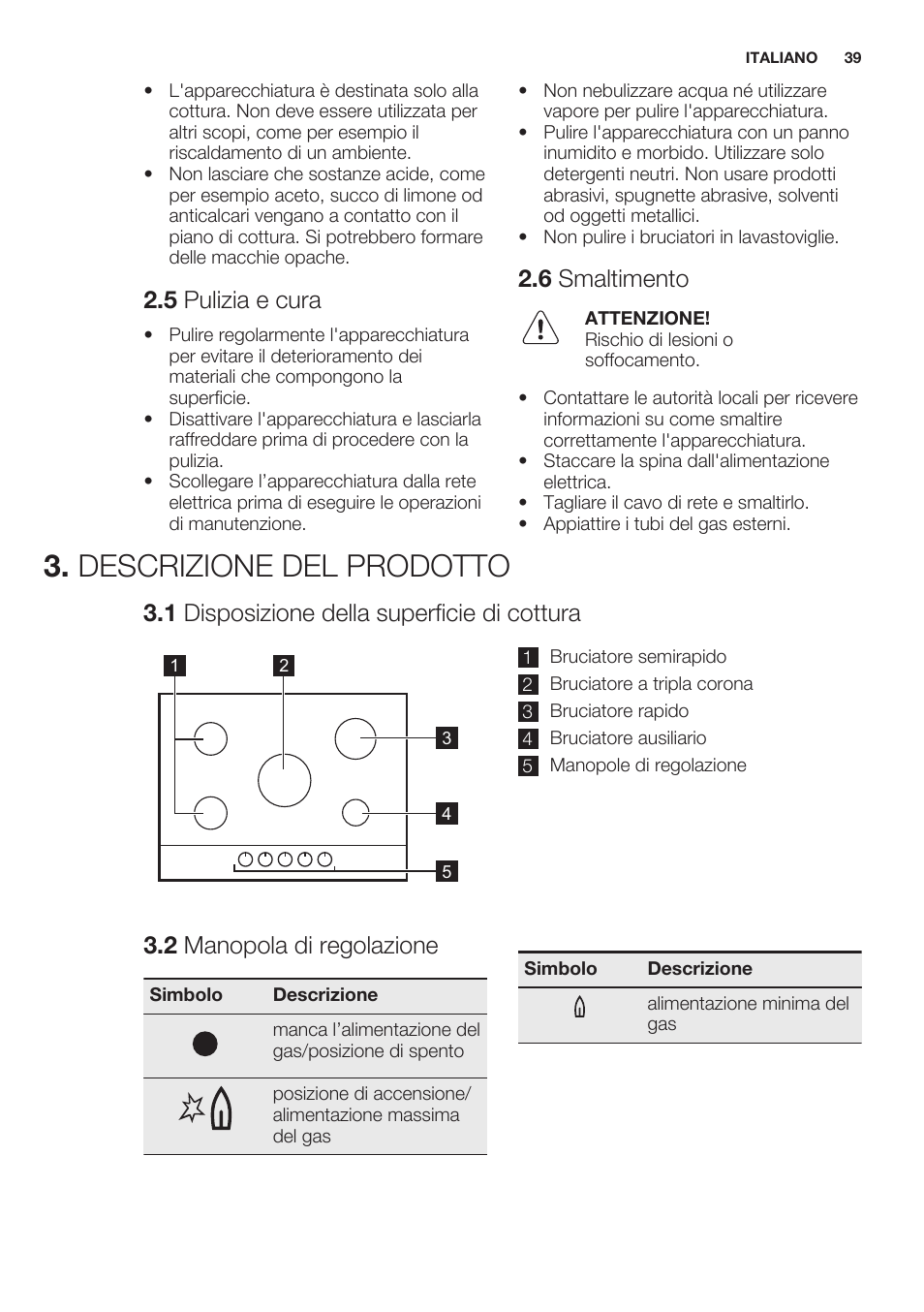 5 pulizia e cura, 6 smaltimento, Descrizione del prodotto | 1 disposizione della superficie di cottura, 2 manopola di regolazione | Electrolux EGG7253NOX User Manual | Page 39 / 52