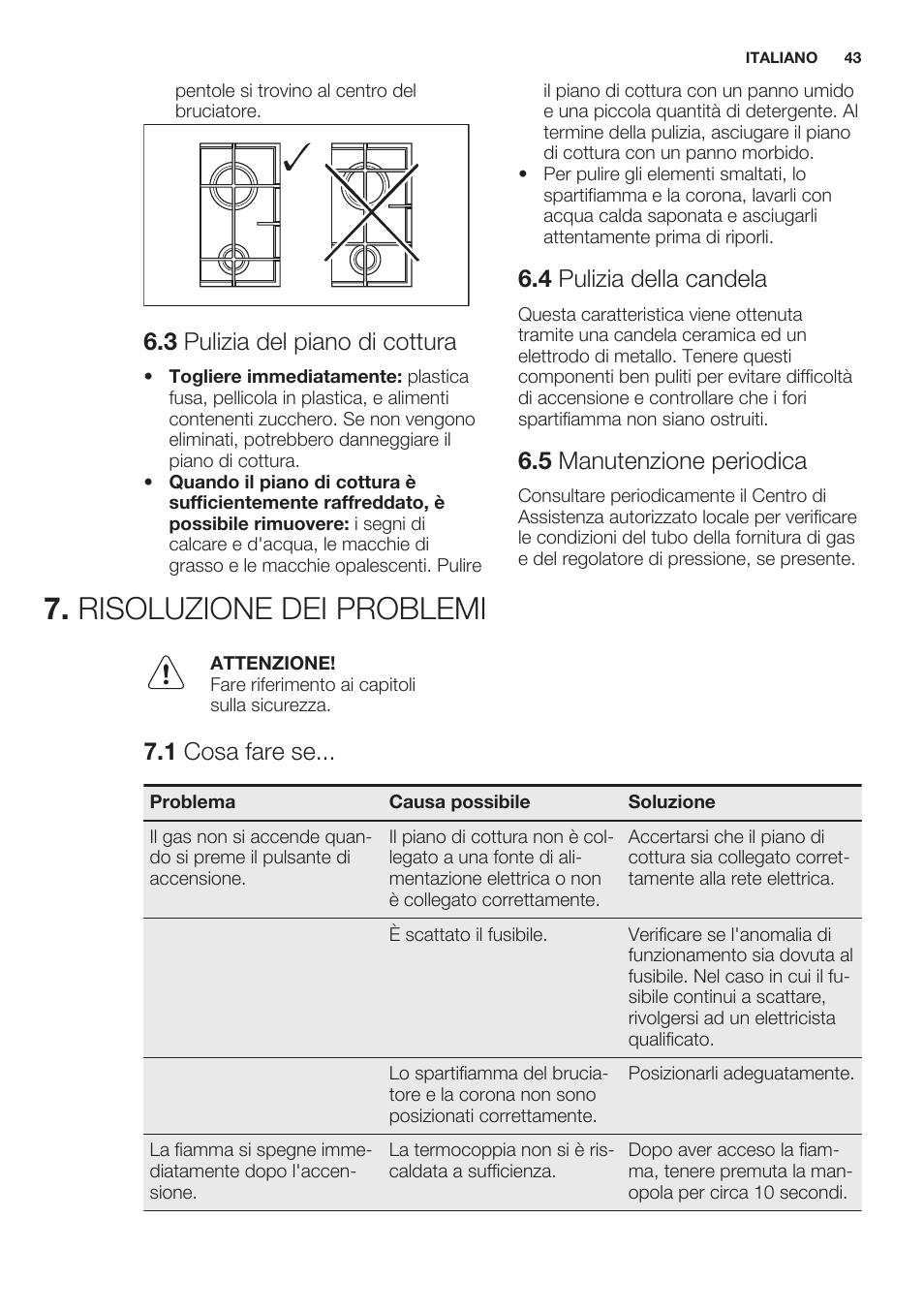 3 pulizia del piano di cottura, 4 pulizia della candela, 5 manutenzione periodica | Risoluzione dei problemi, 1 cosa fare se | Electrolux EGG7253NOX User Manual | Page 43 / 52
