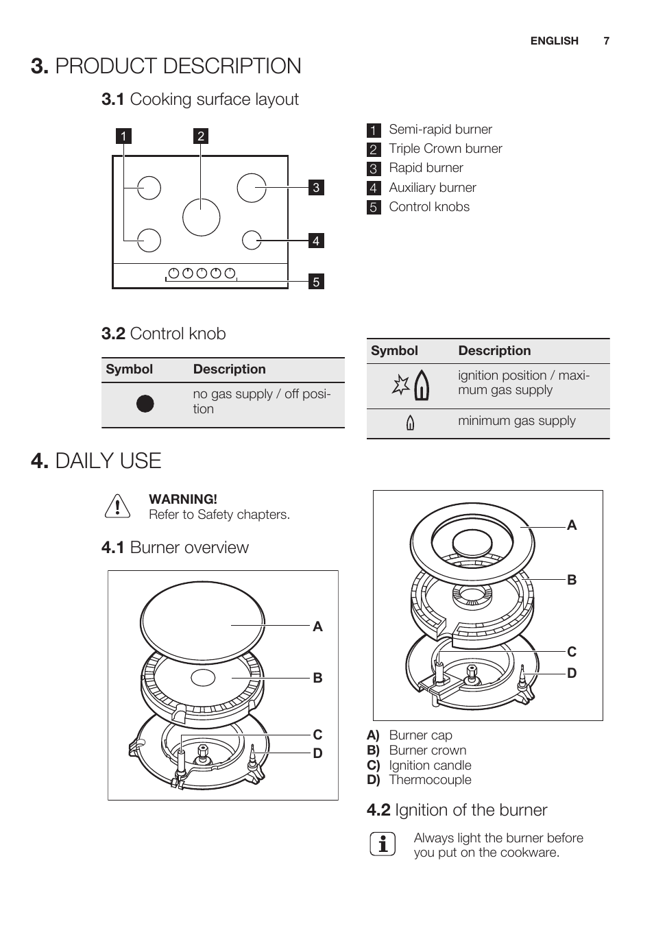 Product description, 1 cooking surface layout, 2 control knob | Daily use, 1 burner overview, 2 ignition of the burner, Product description 4. daily use | Electrolux EGG7253NOX User Manual | Page 7 / 52