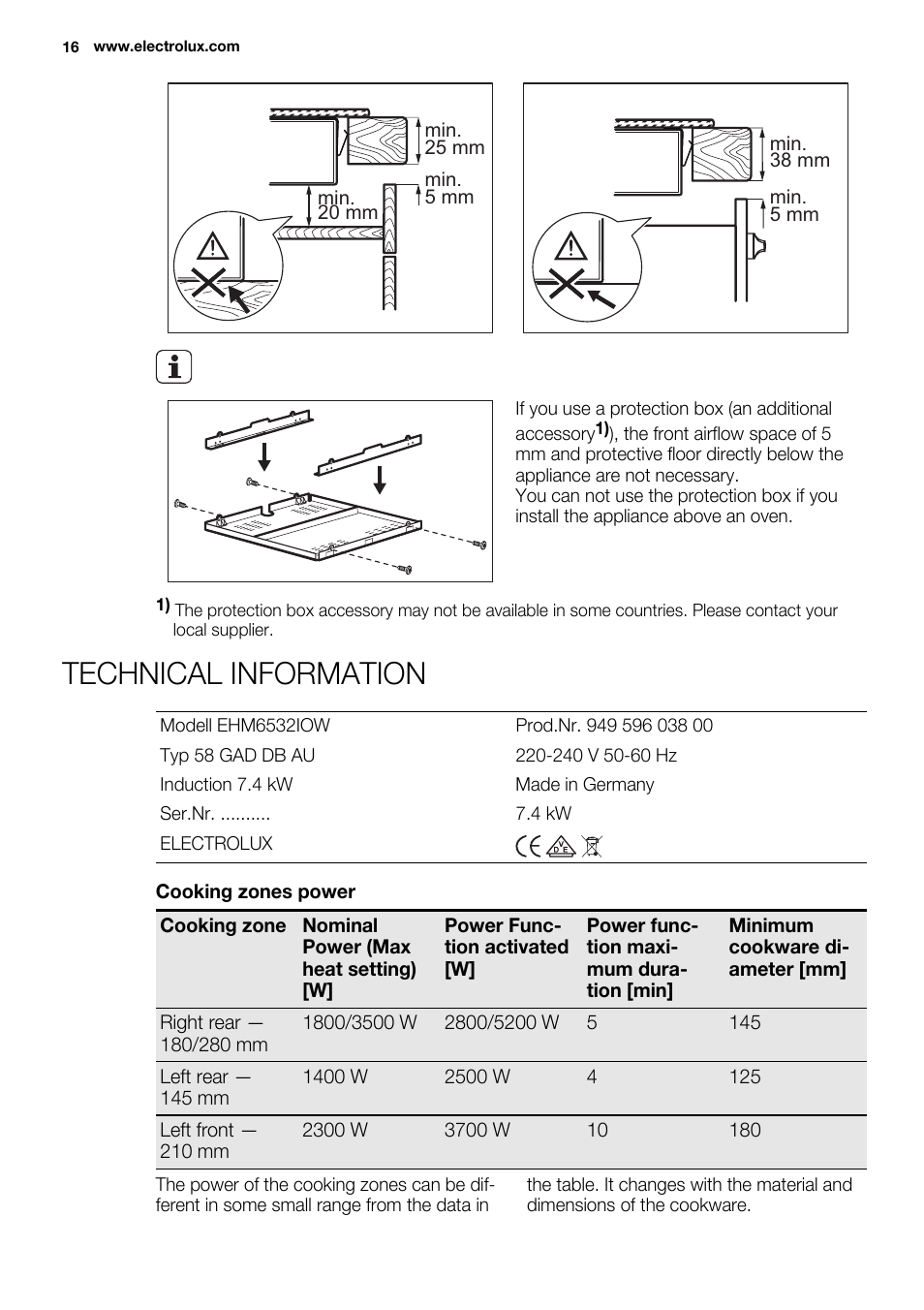 Technical information | Electrolux EHM6532IOW User Manual | Page 16 / 76