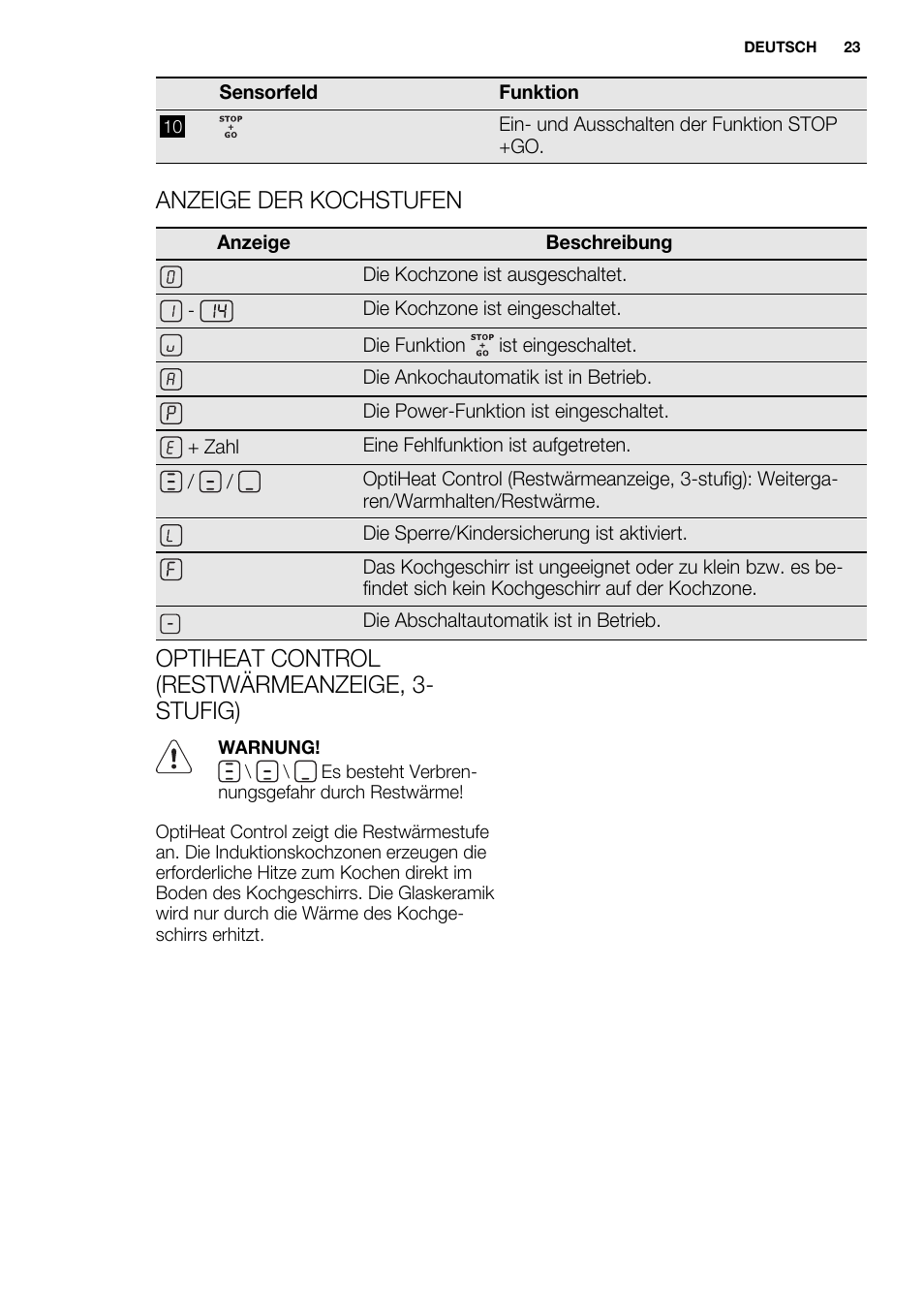 Anzeige der kochstufen, Optiheat control (restwärmeanzeige, 3- stufig) | Electrolux EHM6532IOW User Manual | Page 23 / 76