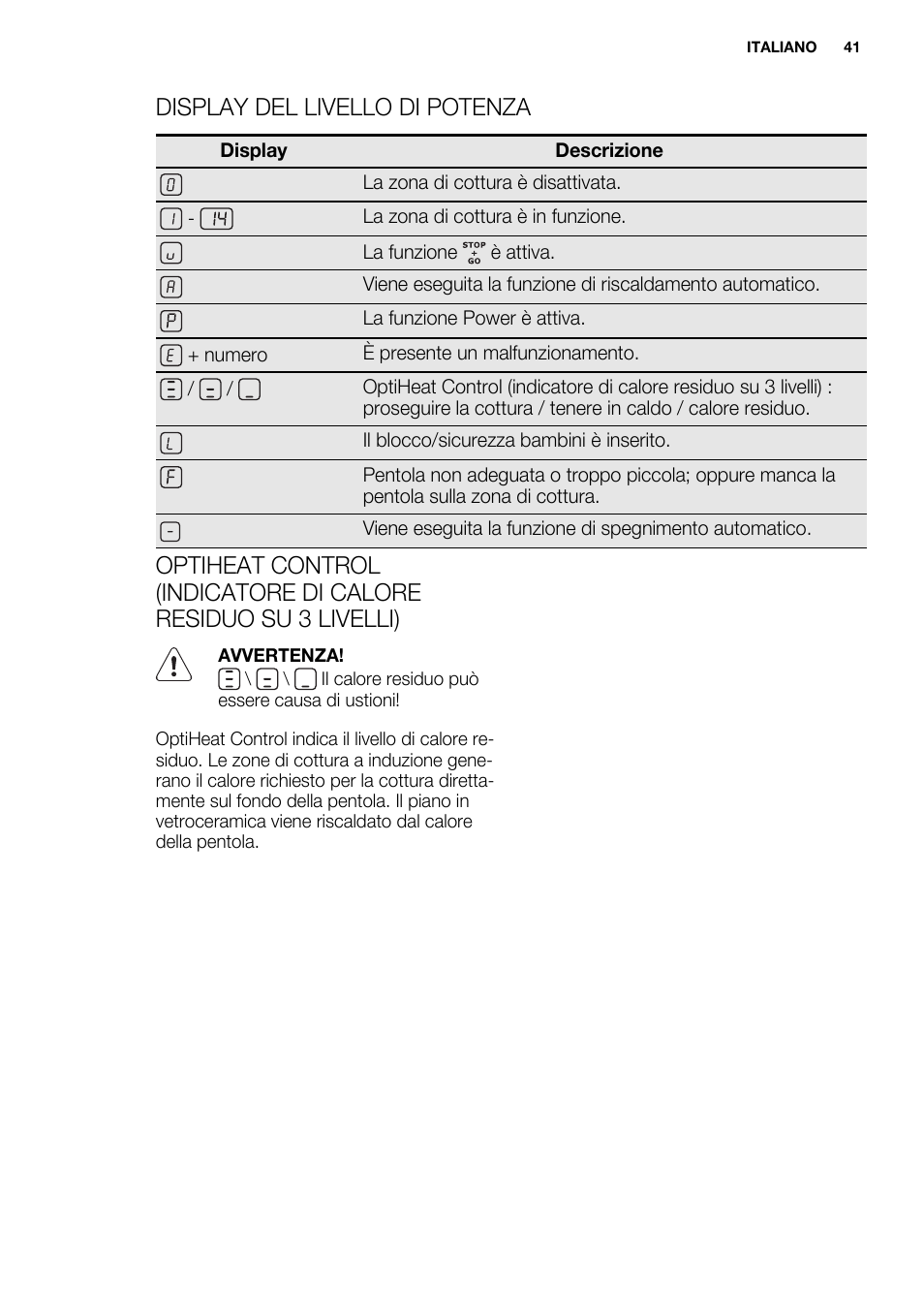 Display del livello di potenza | Electrolux EHM6532IOW User Manual | Page 41 / 76