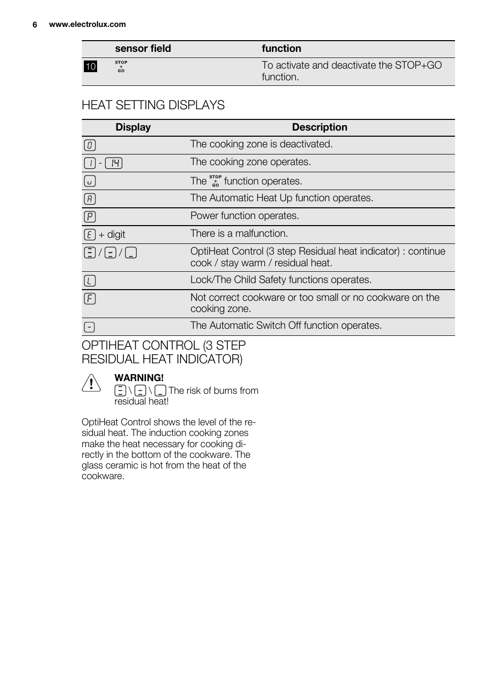 Heat setting displays, Optiheat control (3 step residual heat indicator) | Electrolux EHM6532IOW User Manual | Page 6 / 76