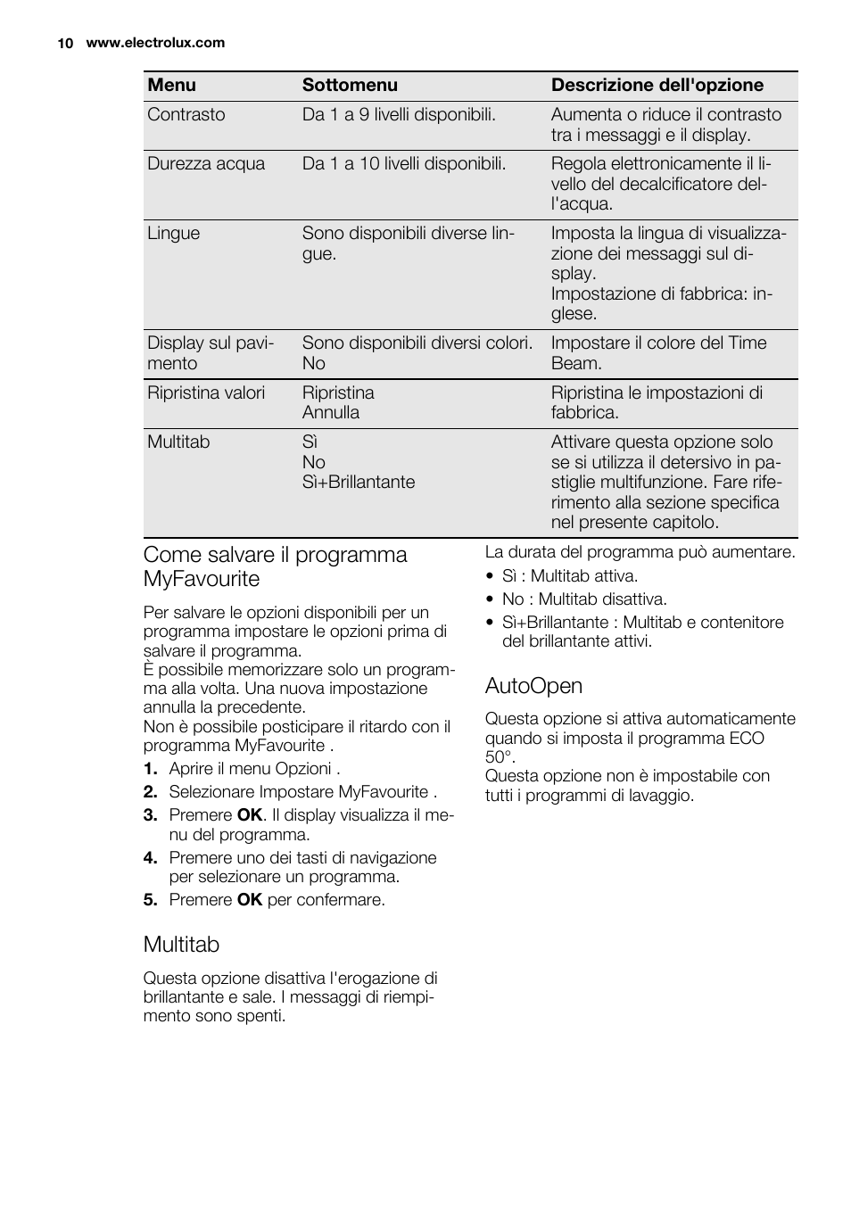 Come salvare il programma myfavourite, Multitab, Autoopen | Electrolux ESL6810RA User Manual | Page 10 / 76