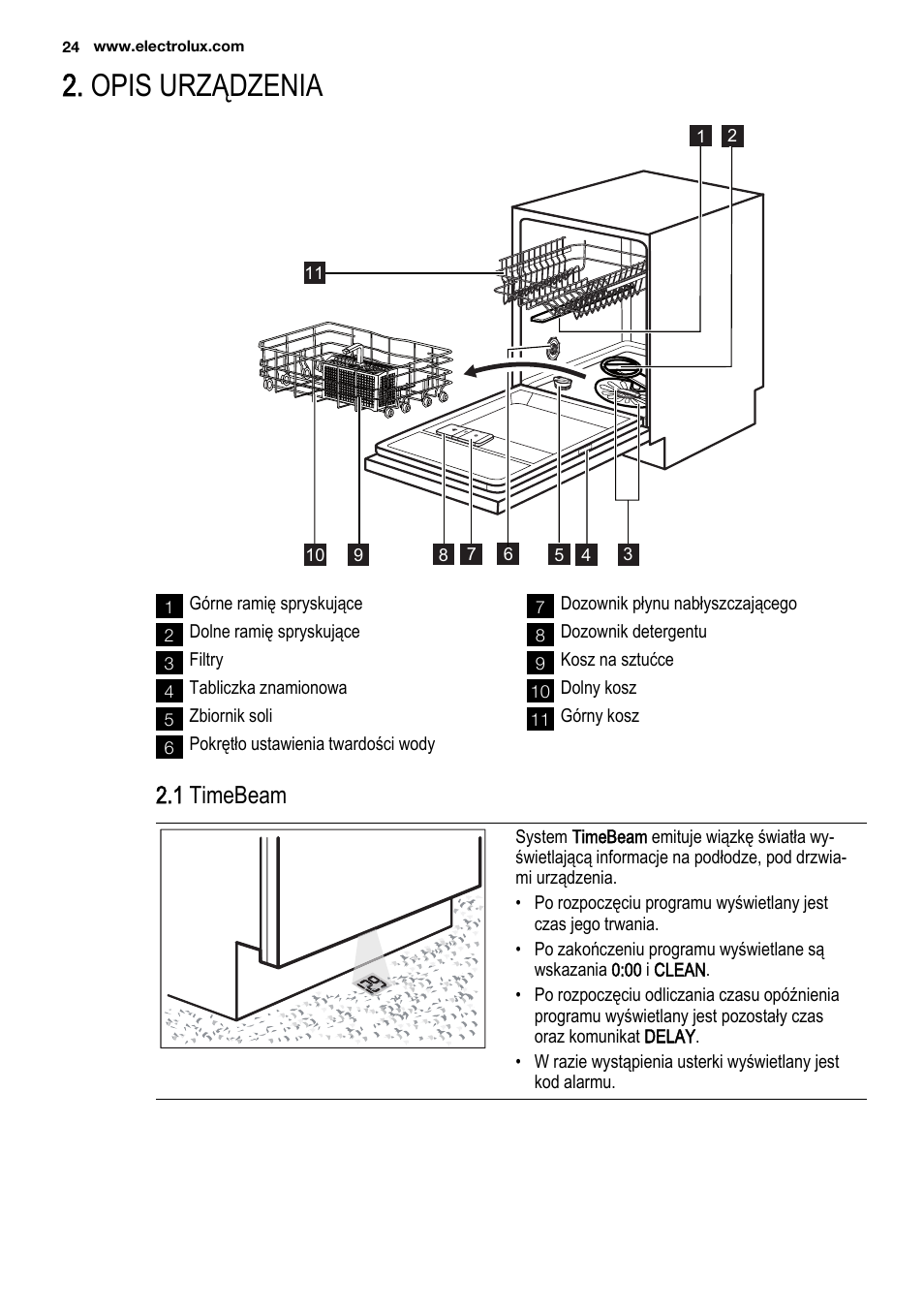 Opis urządzenia, 1 timebeam | Electrolux ESL6810RA User Manual | Page 24 / 76