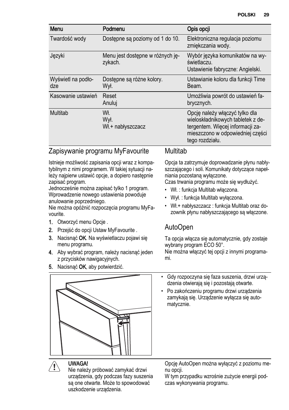 Zapisywanie programu myfavourite, Multitab, Autoopen | Electrolux ESL6810RA User Manual | Page 29 / 76