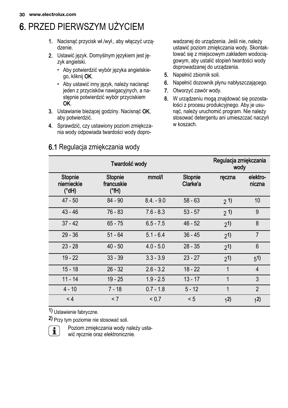 Przed pierwszym użyciem, 1 regulacja zmiękczania wody | Electrolux ESL6810RA User Manual | Page 30 / 76