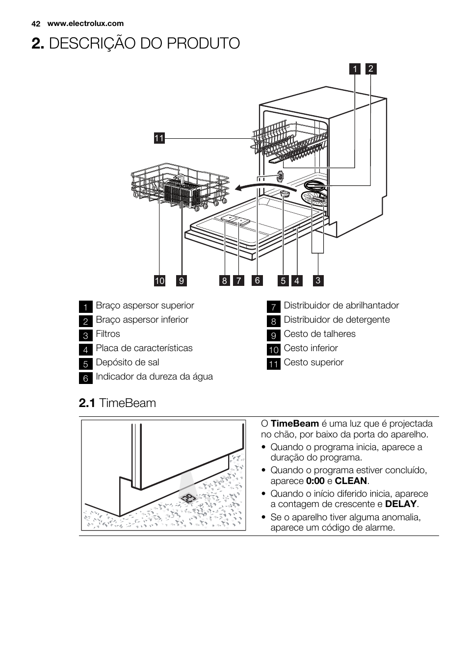 Descrição do produto, 1 timebeam | Electrolux ESL6810RA User Manual | Page 42 / 76
