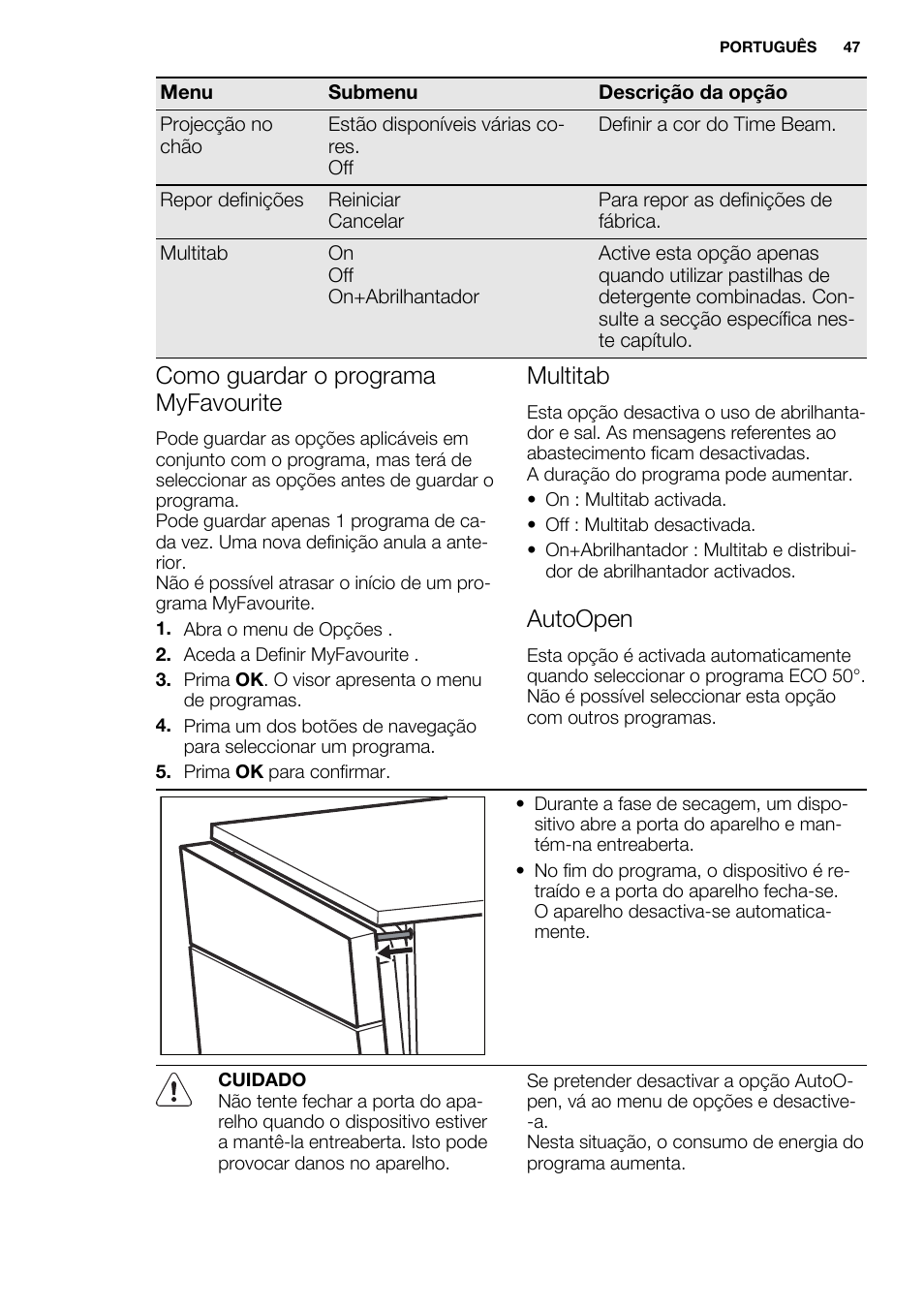 Como guardar o programa myfavourite, Multitab, Autoopen | Electrolux ESL6810RA User Manual | Page 47 / 76