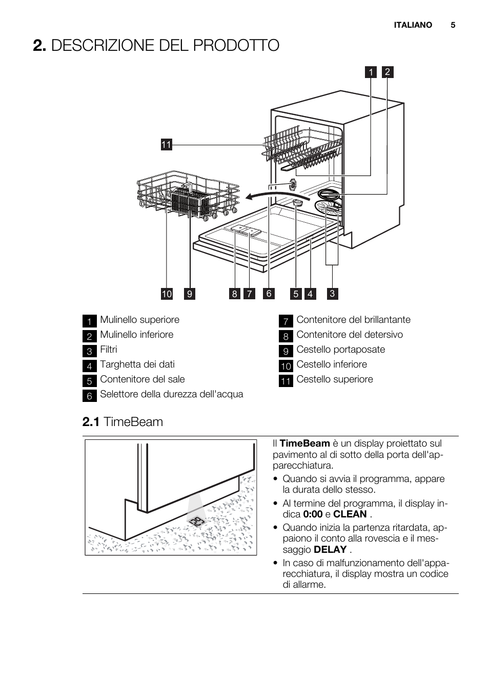 Descrizione del prodotto, 1 timebeam | Electrolux ESL6810RA User Manual | Page 5 / 76