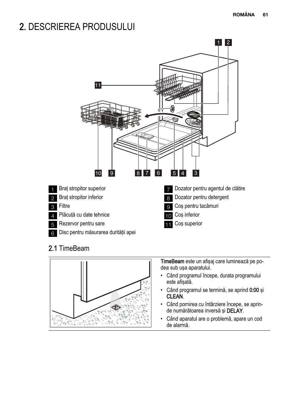Descrierea produsului, 1 timebeam | Electrolux ESL6810RA User Manual | Page 61 / 76